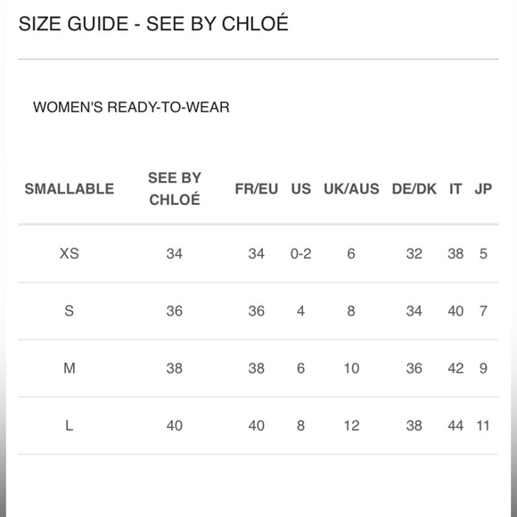 See by Chloe Riverside Blue‎ Shift Puff Sleeve Dress Size Large - Picture 16 of 16